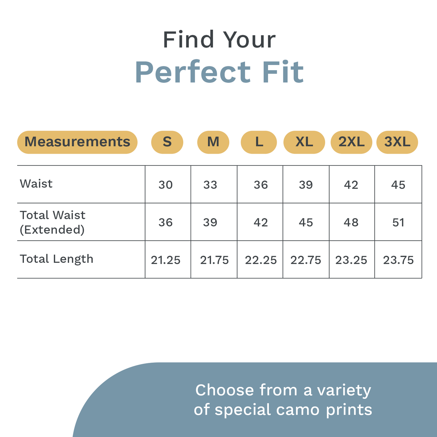 Men's Cargo Short in MO New Bottomland